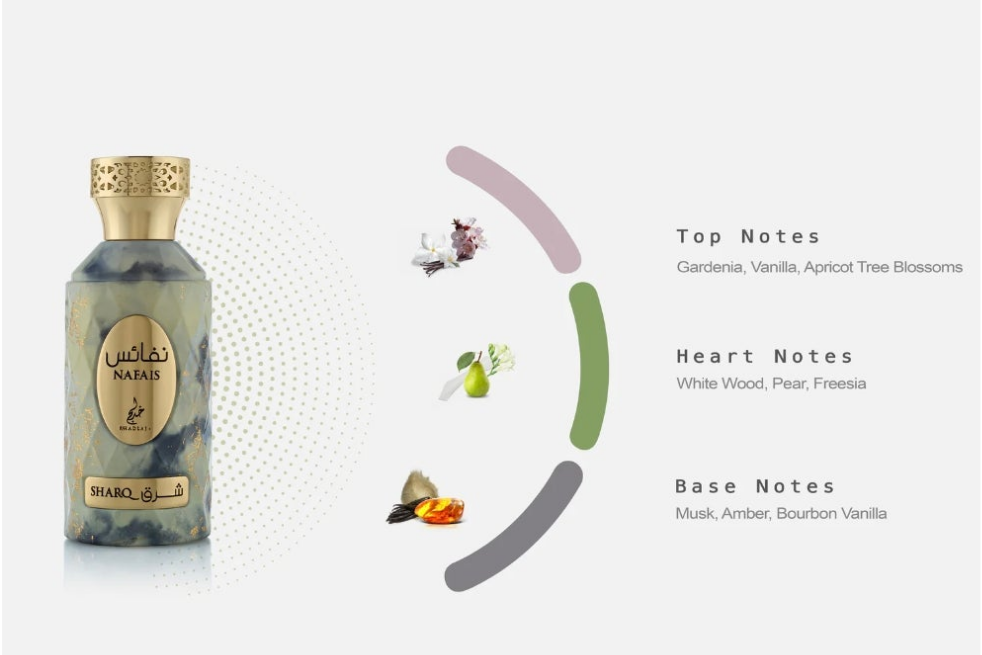 Nafais Sharq 100ml Eau de Parfum gardenia vanilla apricot blossom white woods Pear freesia musk amber