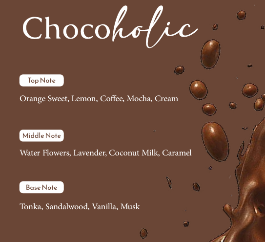 Al Absar Treats Chocoholic 100ml Eau de Parfum citrus Coffee Mocha Cream floral coconut milk caramle vanilla tonka sandlewood musk
