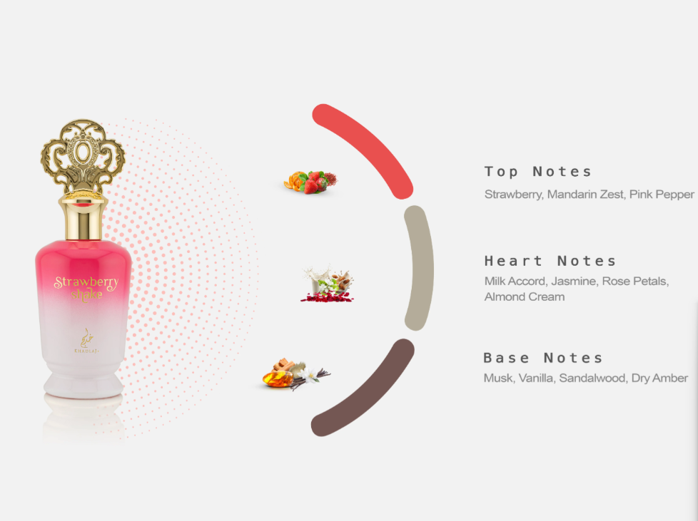 Khadlaj Strawberry Shake 100ml Eau de Parfum strawberry mandarin pink pepper milk jasmine rose almond cream musk vanilla sandlewood amber