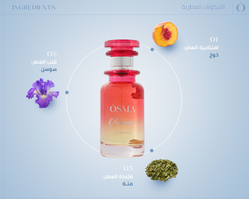 OSMA Romance 150ml Eau de Parfum peach iris mate warm sweet fruity