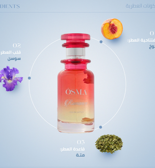 OSMA Romance 150ml Eau de Parfum peach iris mate warm sweet fruity