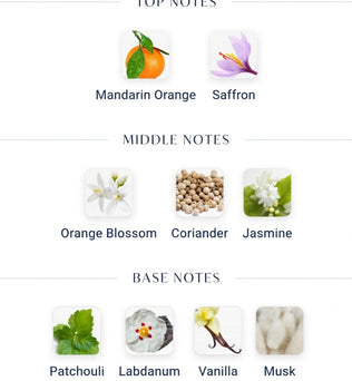 Ghazaly Le Bonheur Perfumes for women and men 100ML Vanilla musk orange blossom and Jasmine