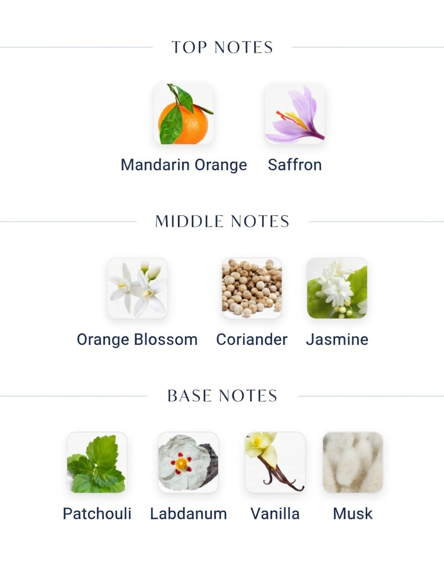 Ghazaly Le Bonheur Perfumes for women and men 100ML Vanilla musk orange blossom and Jasmine