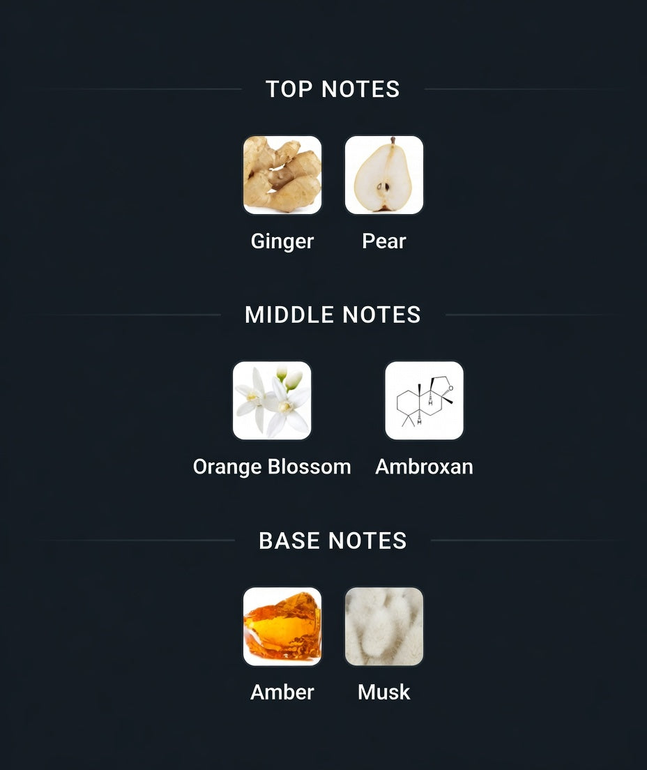 Malaky Le Bonheur Perfumes for women and men 100ml Ginger and Pear Orange Blossom Ambroxan Amber and Musk.