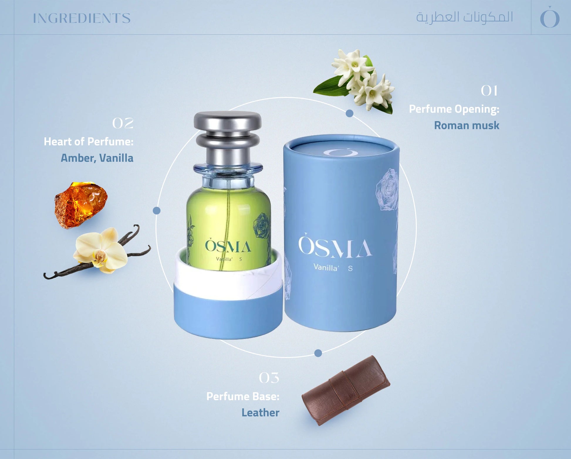OSMA Vanilla S 75ml Eau de Parfum tuberose musk vanilla amber leather perfume